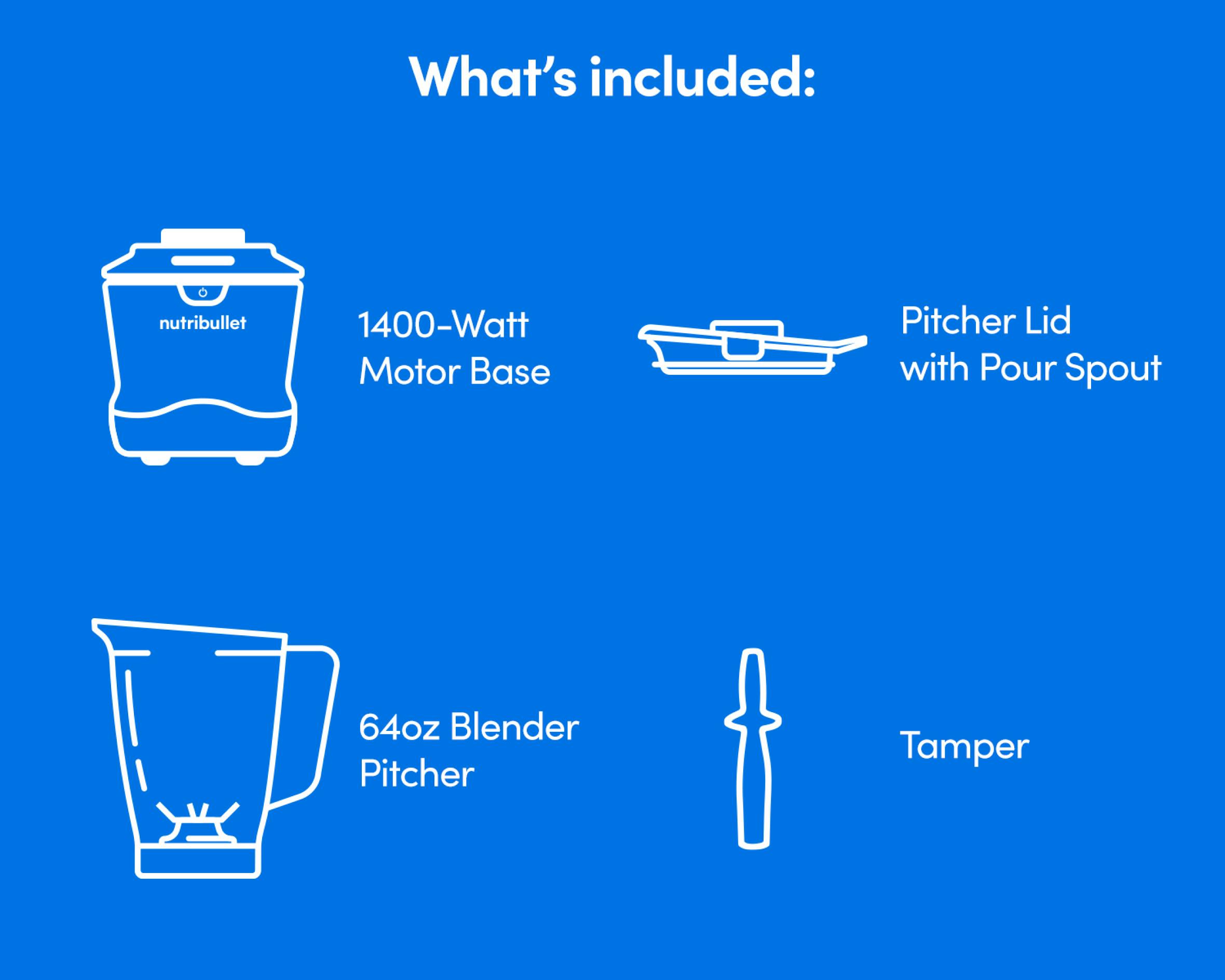 White text on a blue backgroud reads "What's Included" and features four illustrations of the different blender parts, along with their descriptions, which read: "1400-watt Motor Base, Pitcher Lid with Pour Spout, 64oz Blender Pitcher, Tamper."