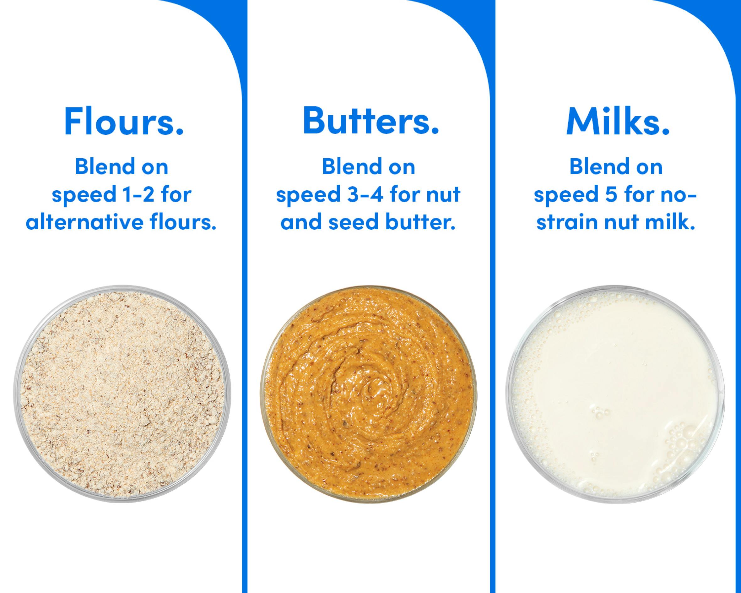 Three circles containing almond flour, almond butter, and almond milk are arranged in a row. Blue text reads: "Flours - blend on speed 1-2 for alternative flours;" "Butters - blend on speed 3-4 for nut and seed butter;" "Milks - blend on speed 5 for no-strain nut milk."