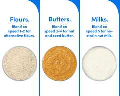Three circles containing almond flour, almond butter, and almond milk are arranged in a row. Blue text reads: "Flours - blend on speed 1-2 for alternative flours;" "Butters - blend on speed 3-4 for nut and seed butter;" "Milks - blend on speed 5 for no-strain nut milk."