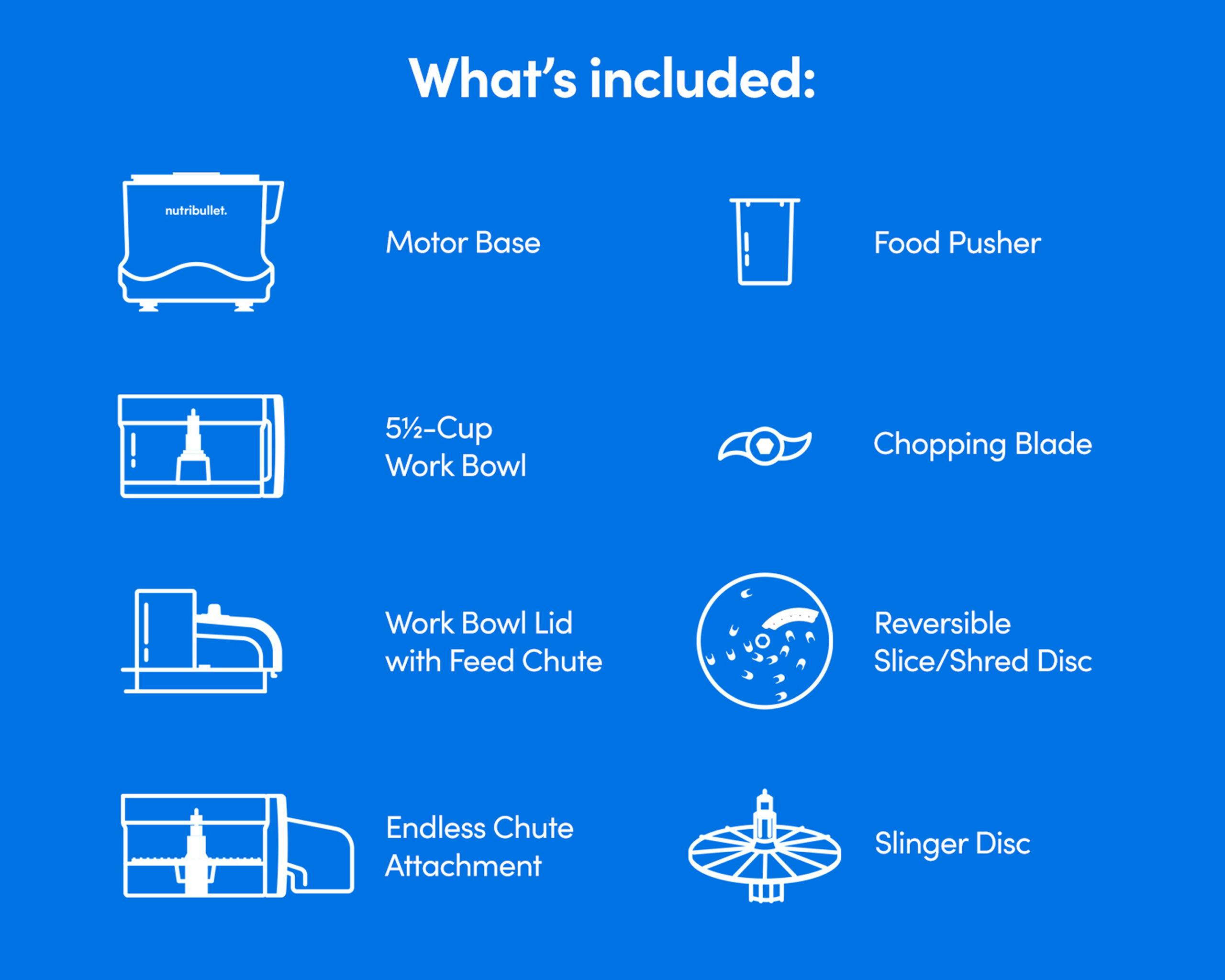 Graphic layout listing all components included with the Gunmetal nutribullet Limitless Food Processor, such as motor base, bowl, blades, and chute attachments.