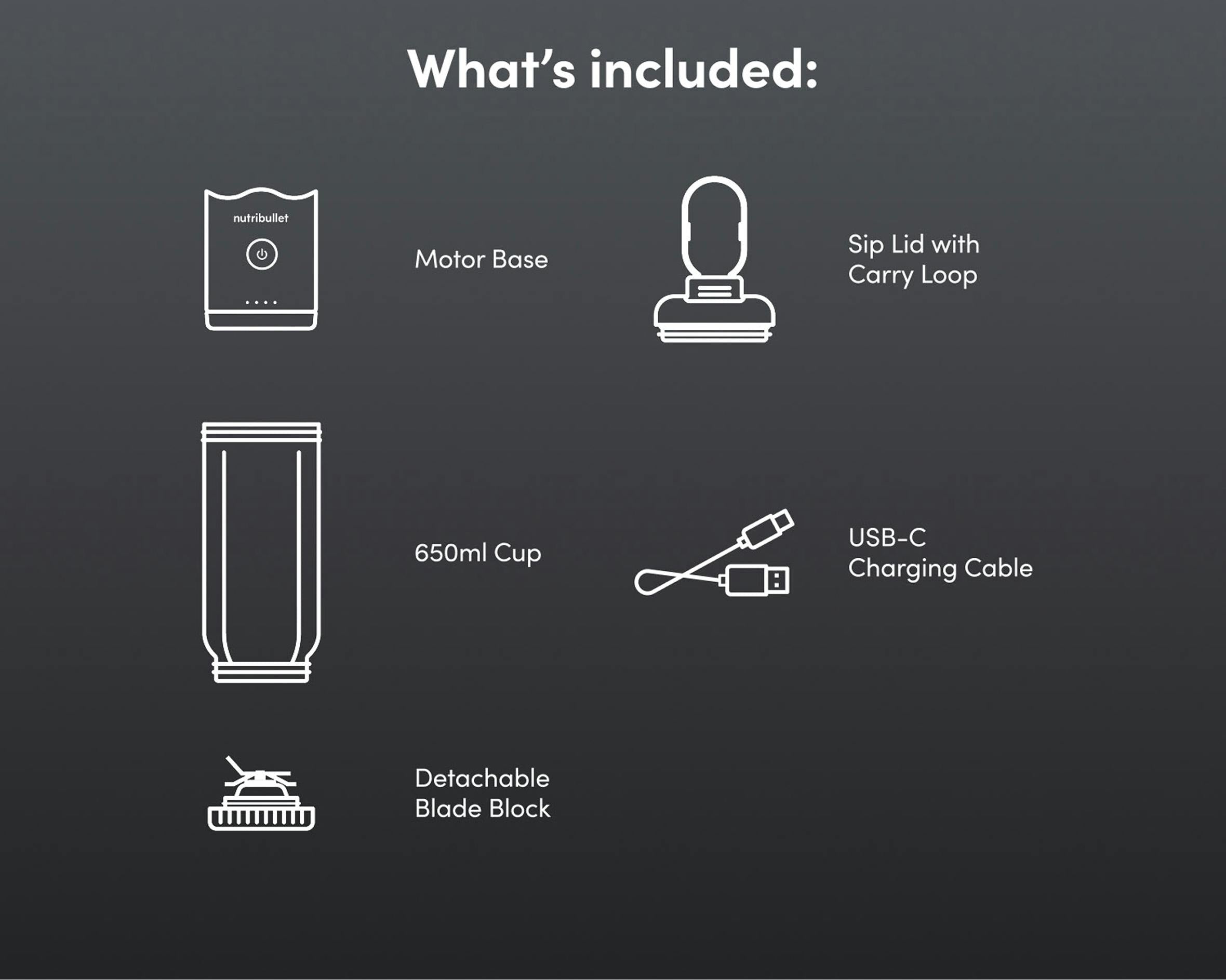 Icons showing included items such as motor base, cup, lid, blade, and charging cable.