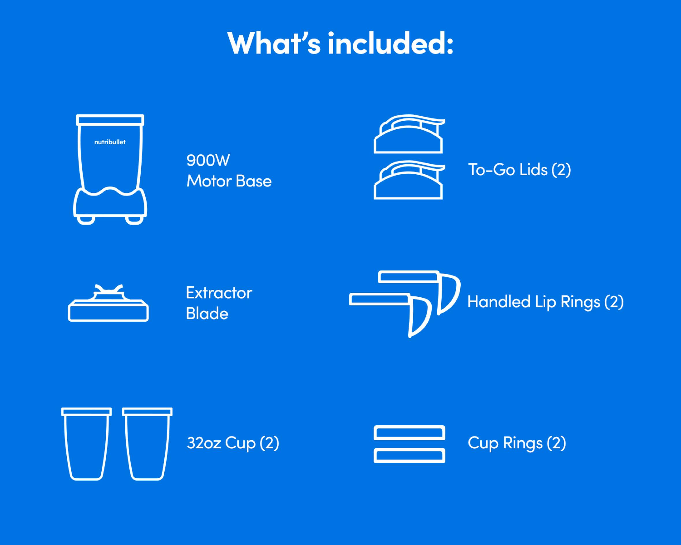 Illustrated diagram of each piece that comes in the nutribullet Pro set.