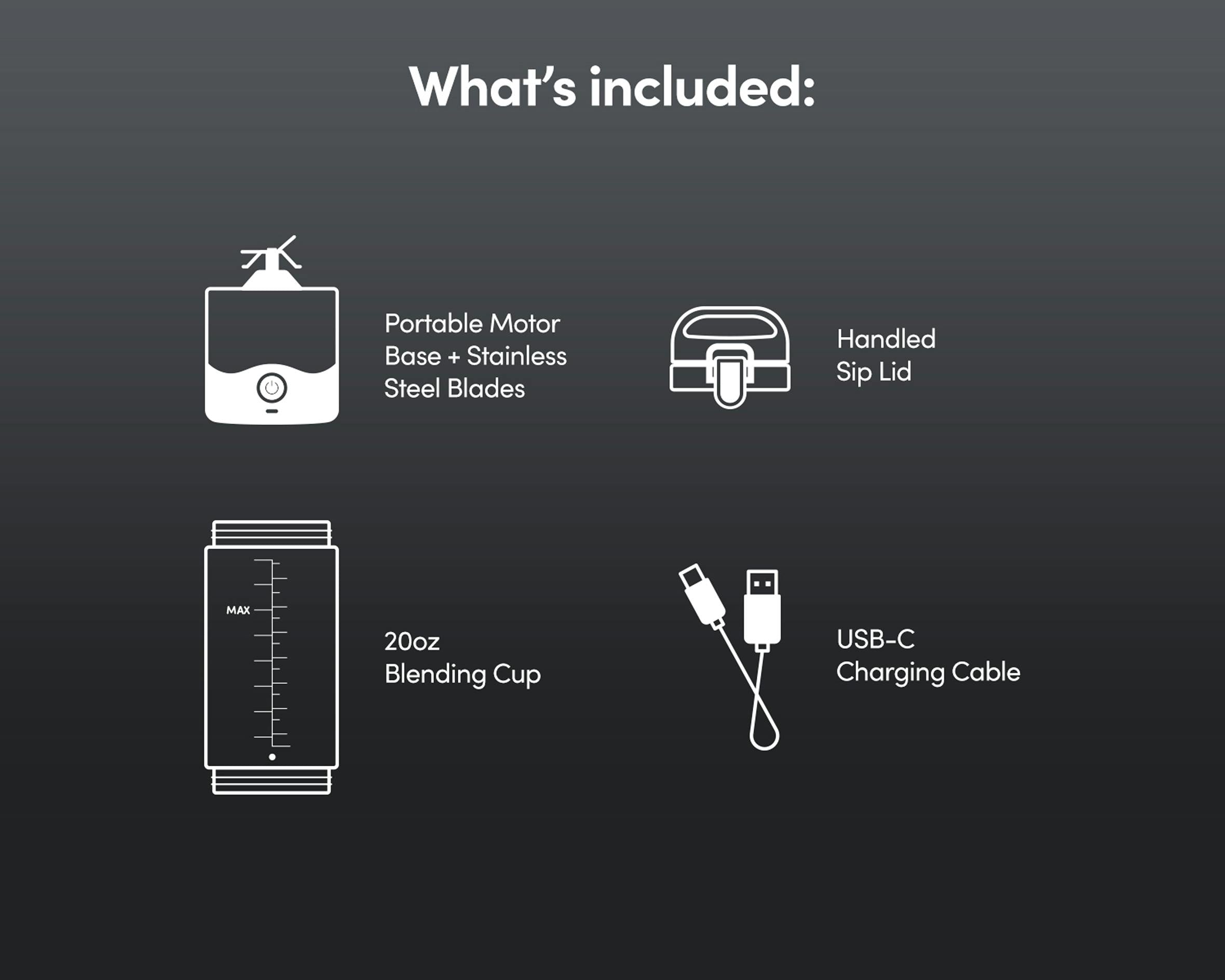 Text reading "What's included" at the top with four illustrated blender features and brief descriptions against a gray background.